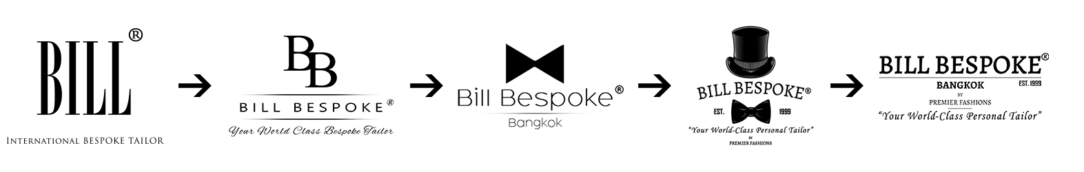 logo transformation 2024 inv